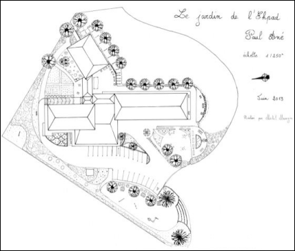 Conception d'un plan